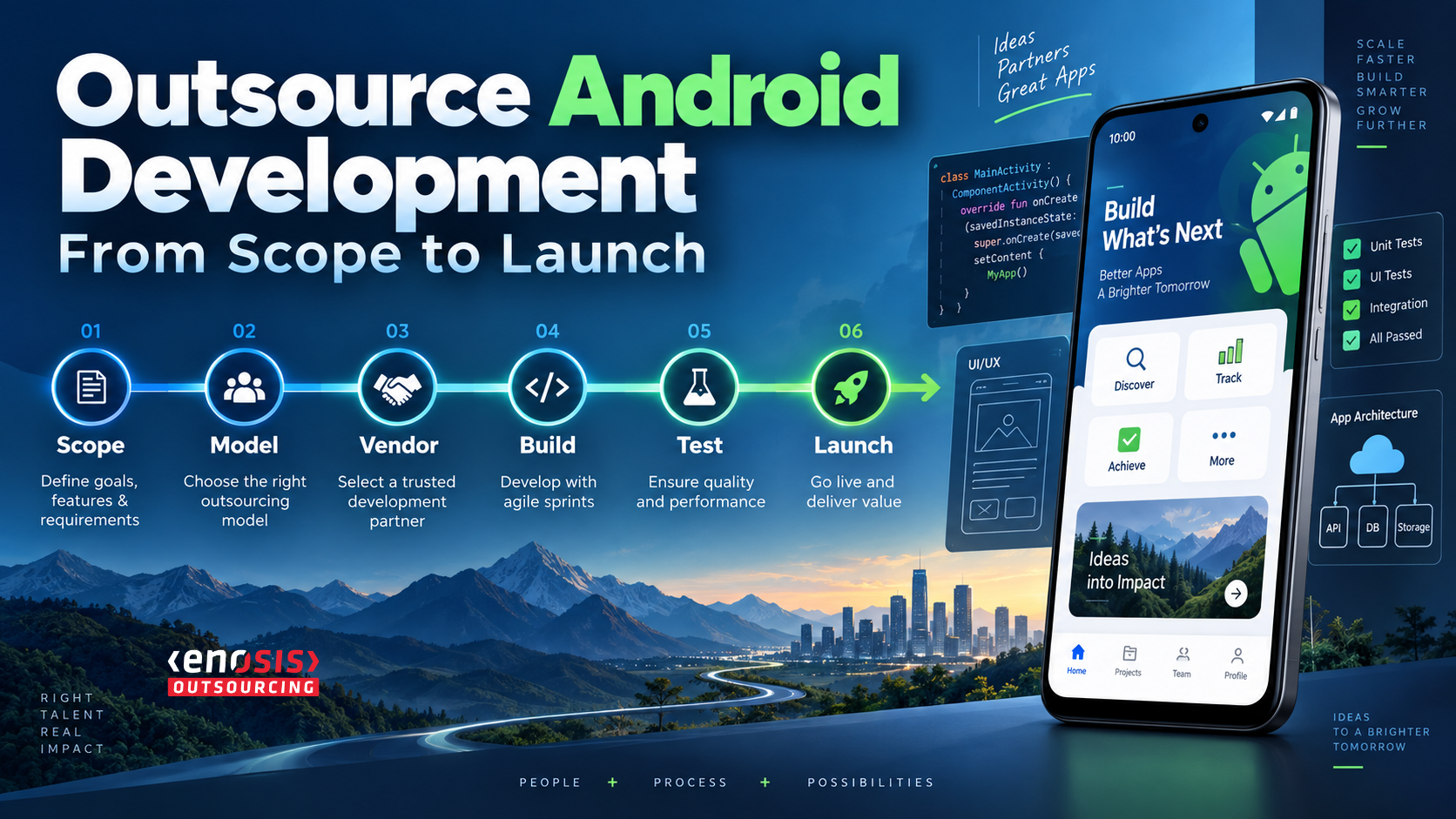 Enosis Outsourcing Android development roadmap from scope and vendor selection through build, testing, and launch.