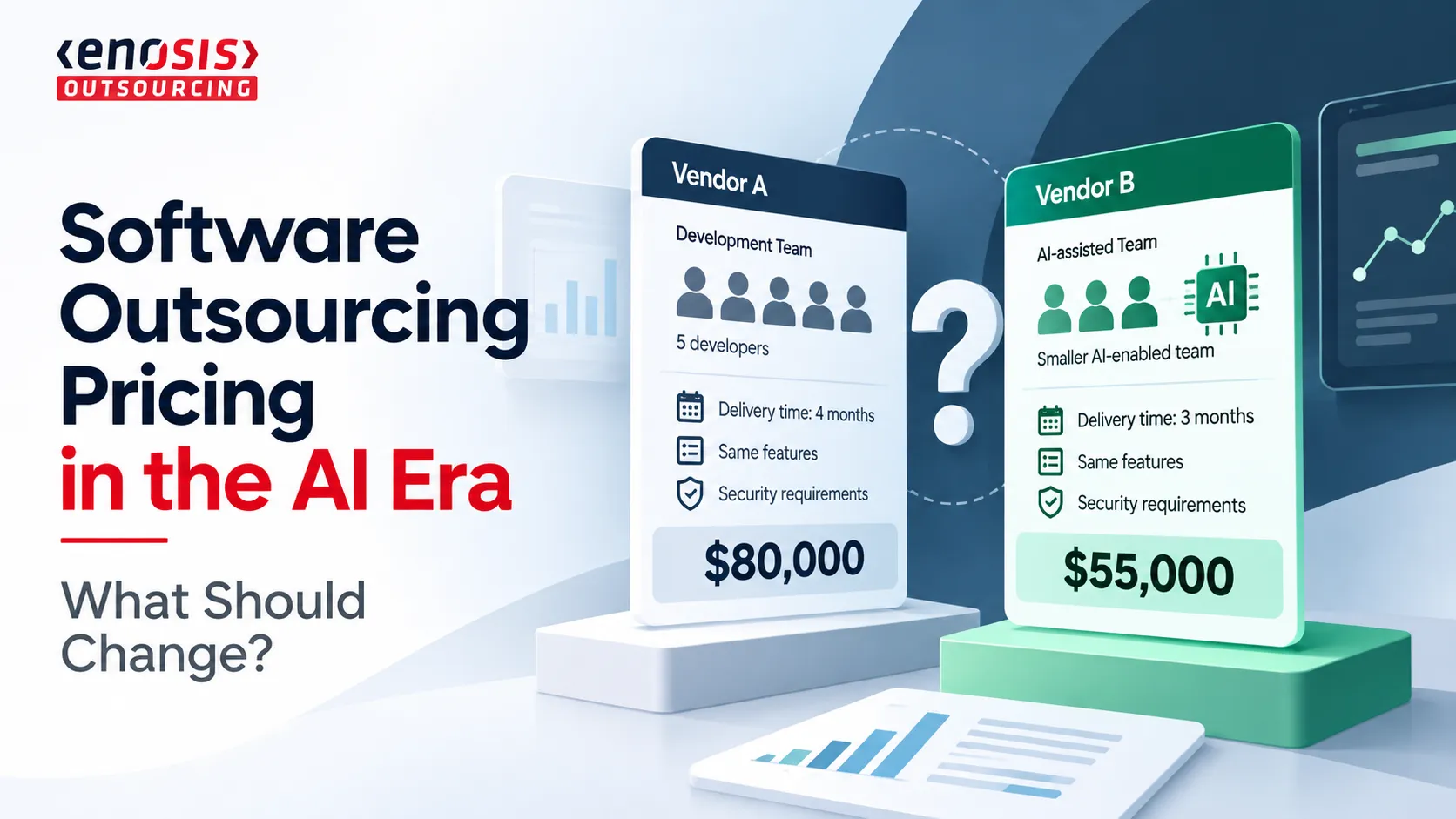 Enosis Outsourcing featured image comparing traditional software outsourcing pricing of $80,000 with an AI-assisted development proposal of $55,000, highlighting changes in team size, delivery time, and costs.